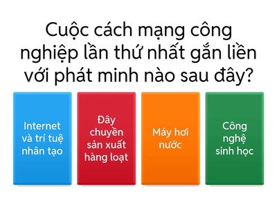 Cách mạng công nghiệp Lịch sử
