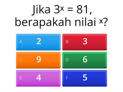 Akar, eksponen dan Logaritma