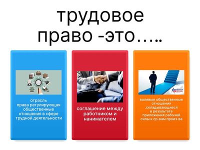 основы тудового права