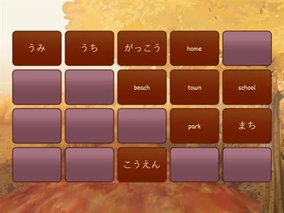 Year 8 Vocabulary - Places