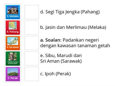 T3 Bab 7.2  Taburan Kegiatan Ekonomi di Malaysia (Sektor Primer: Sektor Pertanian)-Tanaman Getah