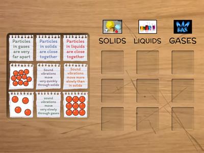 Sound through solids liquids & gases