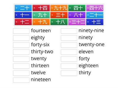 02.4 Asking the way. (numbers 10-99)