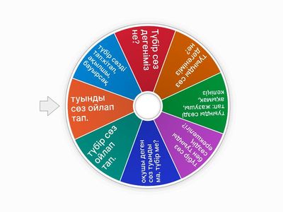 Қазақ тілі 3сынып