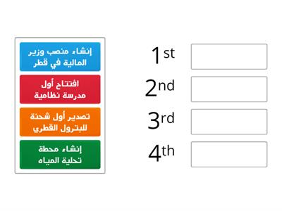 رتب الأحداث التاريخية التالية من الأقدم إلى الأحدث