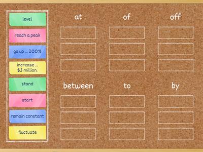 Line graph Verbs prepositions