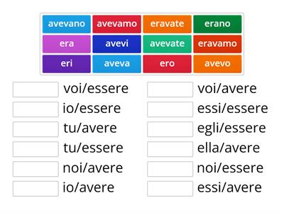 A2-Verbi ESSERE e AVERE (imperfetto indicativo)