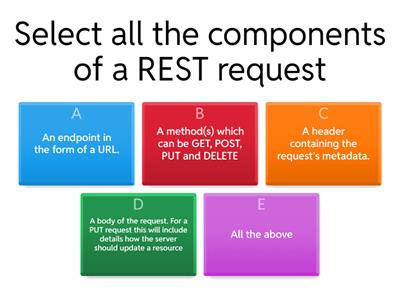 REST/http Requests and HTTP status codes
