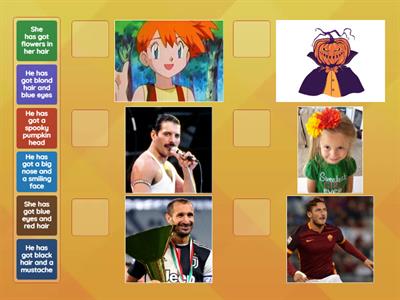 What does he look like?