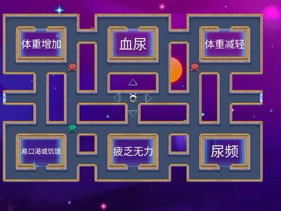 四年级 健康教育（非传染性疾病）