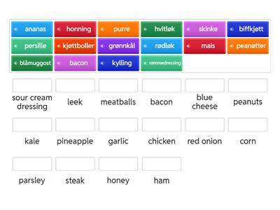 DLA 2b LC Flere pizzatoppinger