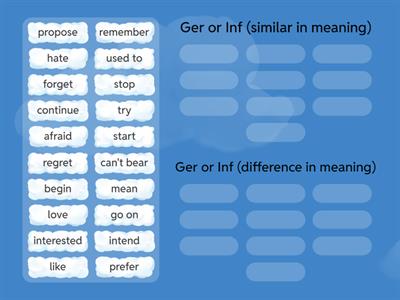 Gerunds or Infinitives?
