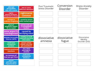 Trauma and Stress Related Disorders Standard 8.5