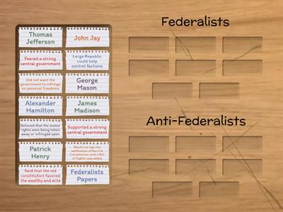 Federalists vs. Anti-Federalists