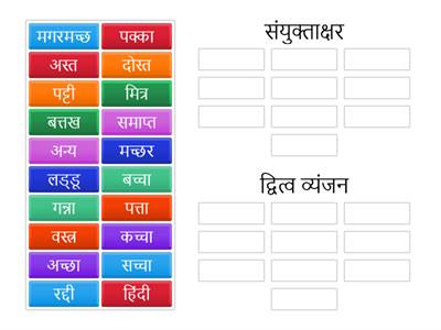 संयुक्ताक्षर तथा द्वित्व व्यंजनों को पहचानिए -