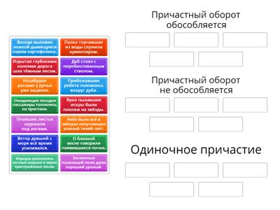 причастный оборот (знаки преп. не расставлены)