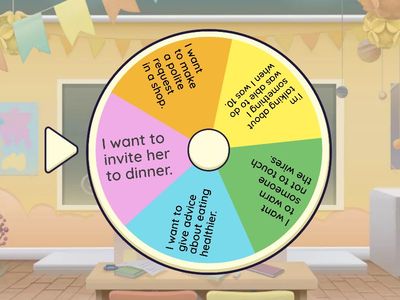 Which Modal Should I Use?