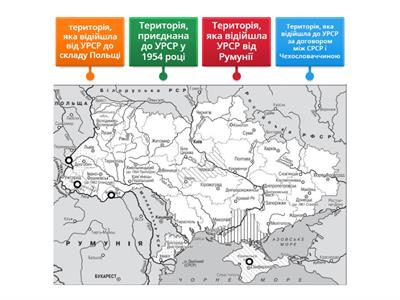 Україна на політичній карті світу в 1945-1955 рр