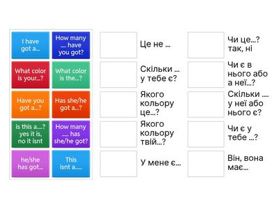 граматика повторення