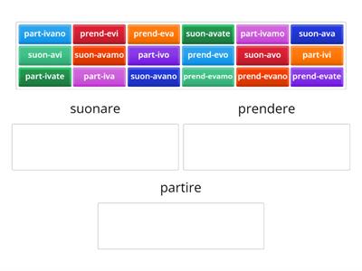 Imperfetto indicativo: regolari