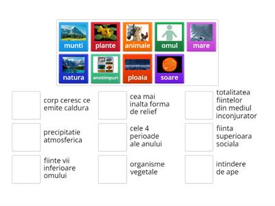 Cunoașterea mediului