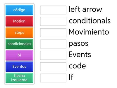 Scratch Programmation 