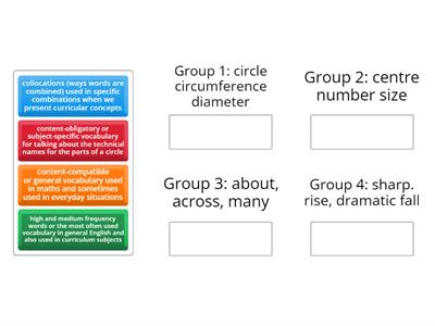 What language knowledge do CLIL teachers and learners need? 