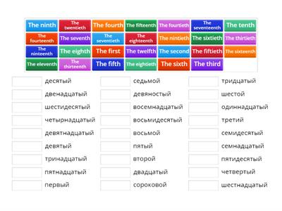 Порядковые числительные