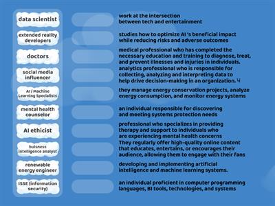 in-demand professions