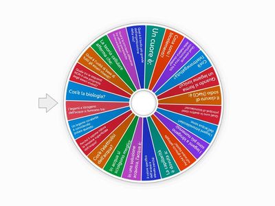 Le molecole della vita