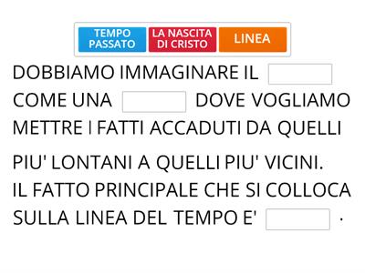  LA LINEA DEL TEMPO- LE EPOCHE DELLA STORIA