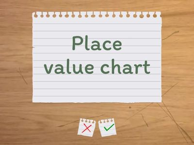 G4 U2 Maths Key Words