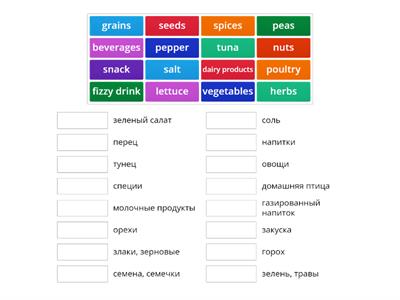 Spotlight 7 Module 9a food