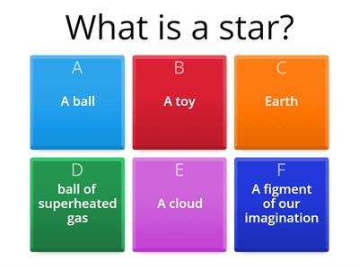 Birth of Star