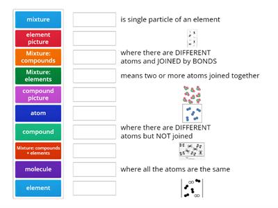 CC02 Mixtures, elements, and compounds