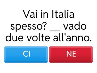 CI o NE?