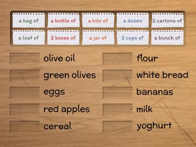 grocery products / countable and uncountable