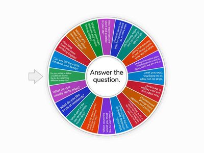 CAE Speaking Part 1 Wheel 