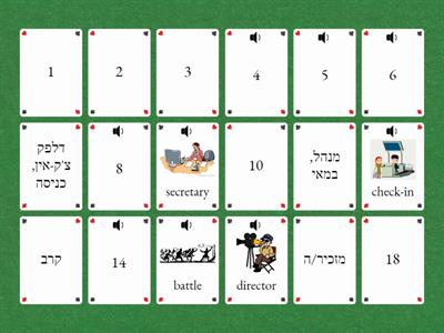 Mindset Plus - Unit 2 - Nouns (matching pairs)