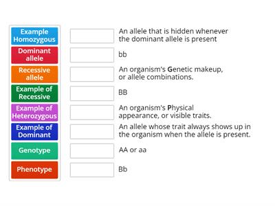 ELL Genetics Definitions 