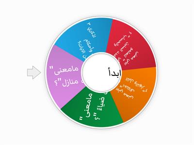 تفسير سورة يونس ( 5 - 6 ) 