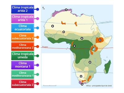 Geografie - VII- Africa clima