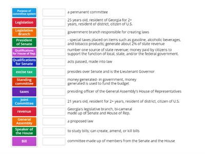 SS8CG2 a-d The Legislative Branch 