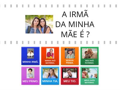 Membros da família 