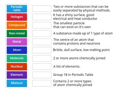 elements compounds mixtures.