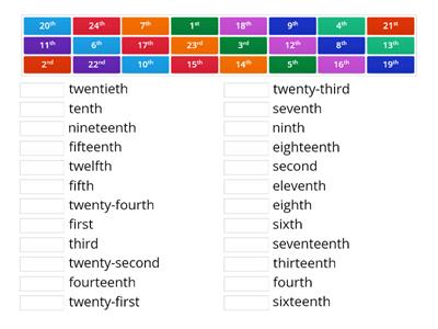 Ordinal numbers