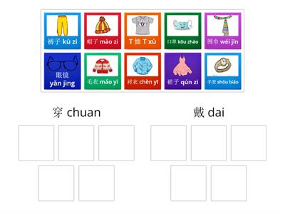 Year 5 Term 3 穿 and 戴