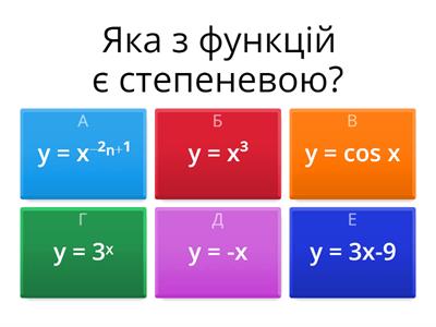 Степенева функція. 10 клас