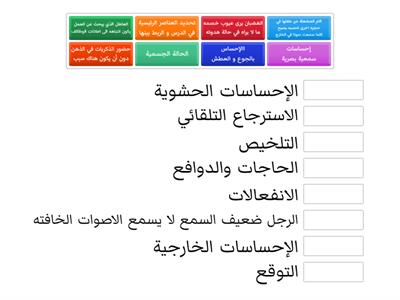 العمليات المسهمة في التعلم 