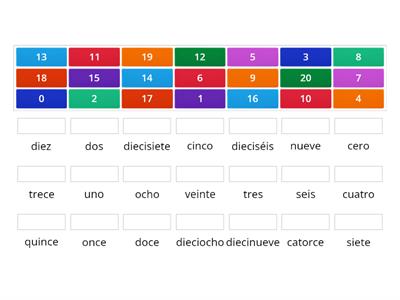 Unidad 1. Números del 0 al 20